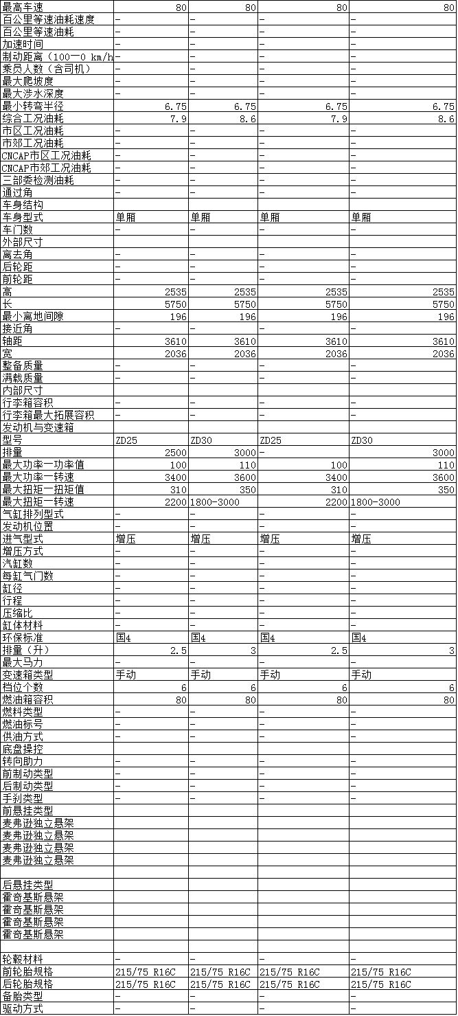 校车价格|东风御风小学生、幼儿园校车报价