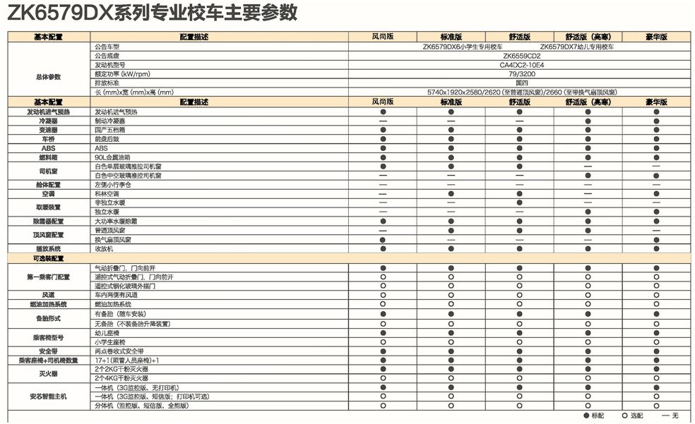 各品牌幼儿园校车价格汇总_宇通幼儿园校车