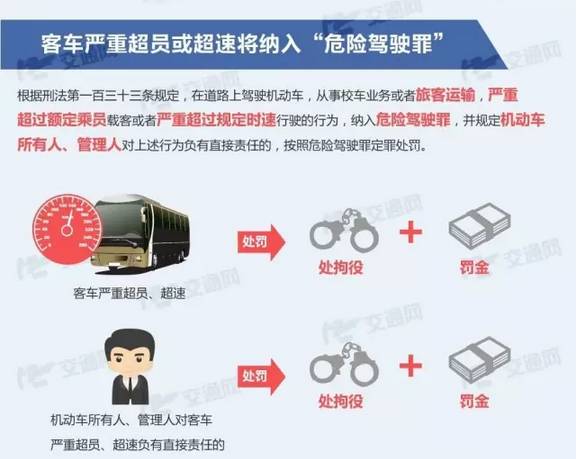 19座校车塞了41人，超载率达116%......危险！