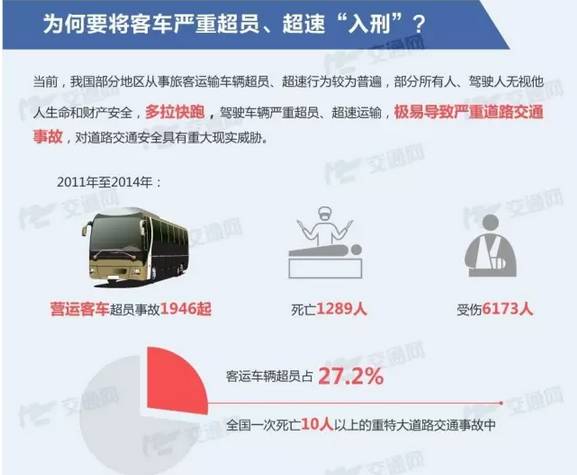 19座校车塞了41人，超载率达116%......危险！